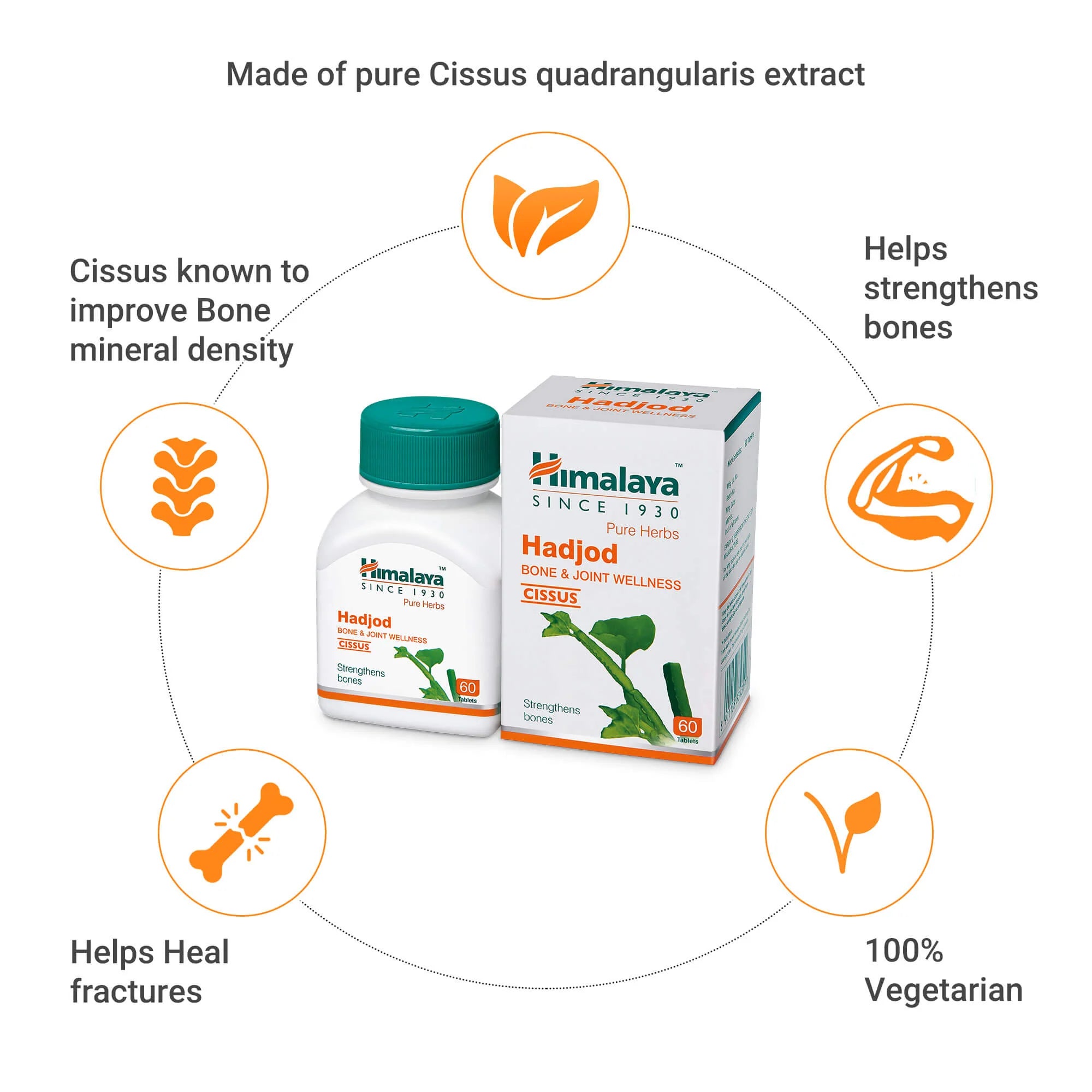 Himalaya Handjod 60 Tablets