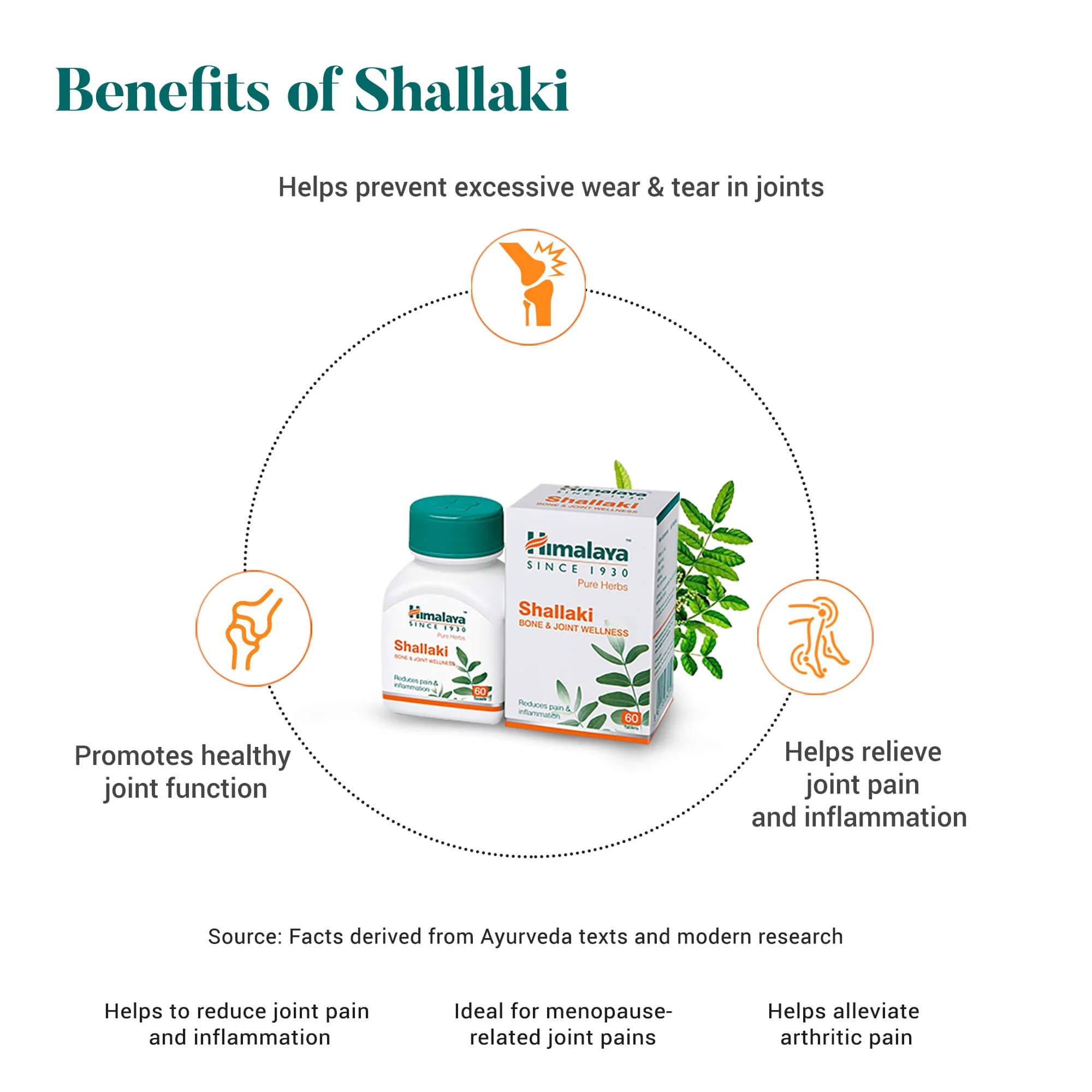 Himalaya Shallaki 60 Tablets