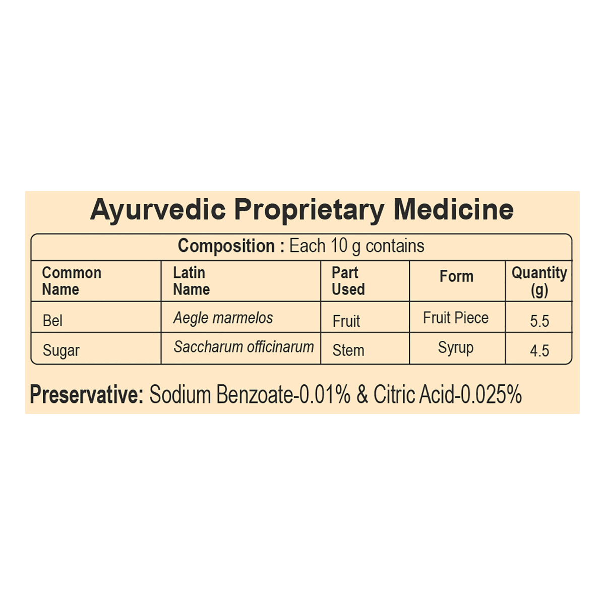 Patanjali Amla Murabba - 500 GM
